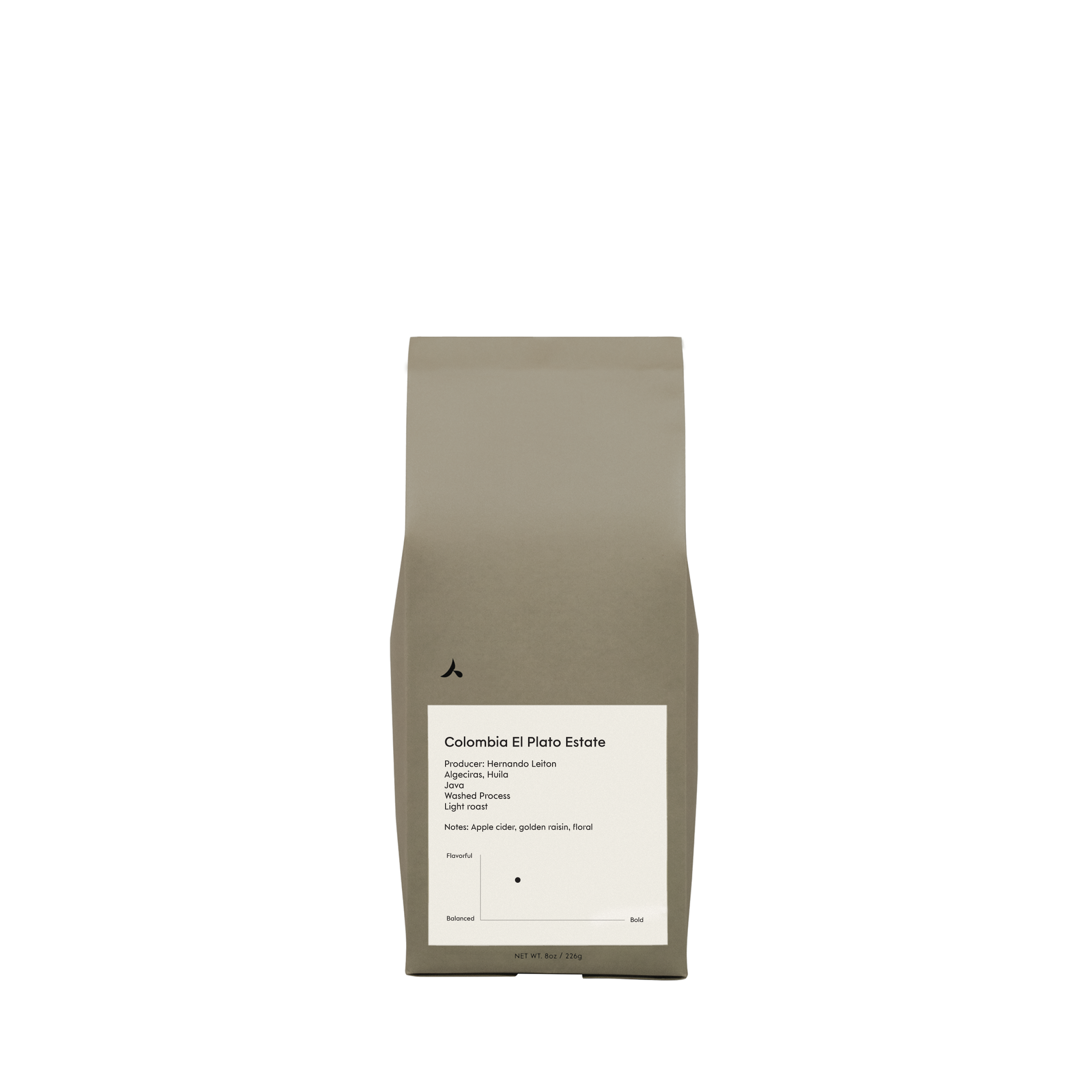 Limited Release | Colombia El Plato Estate