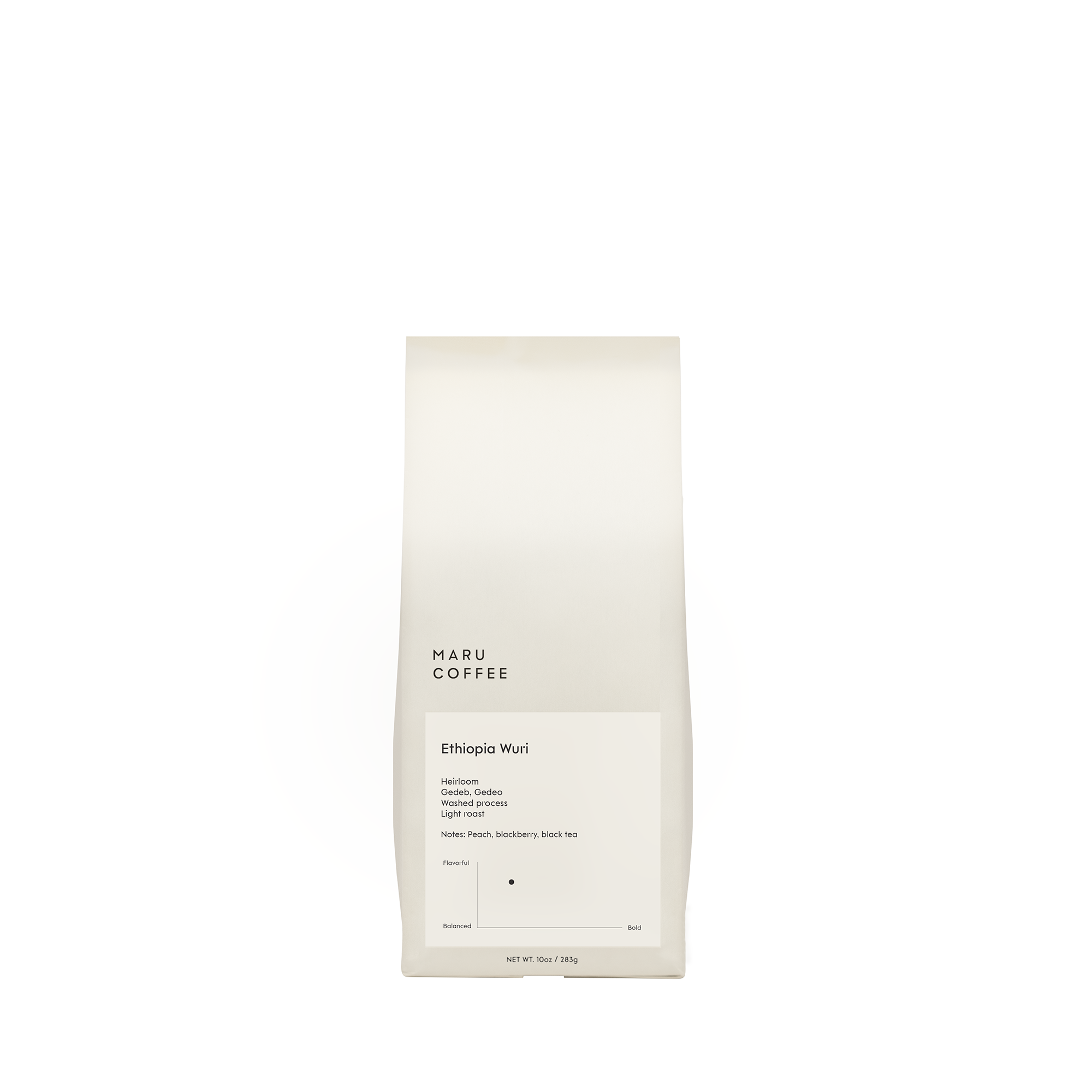 Ethiopia Wuri